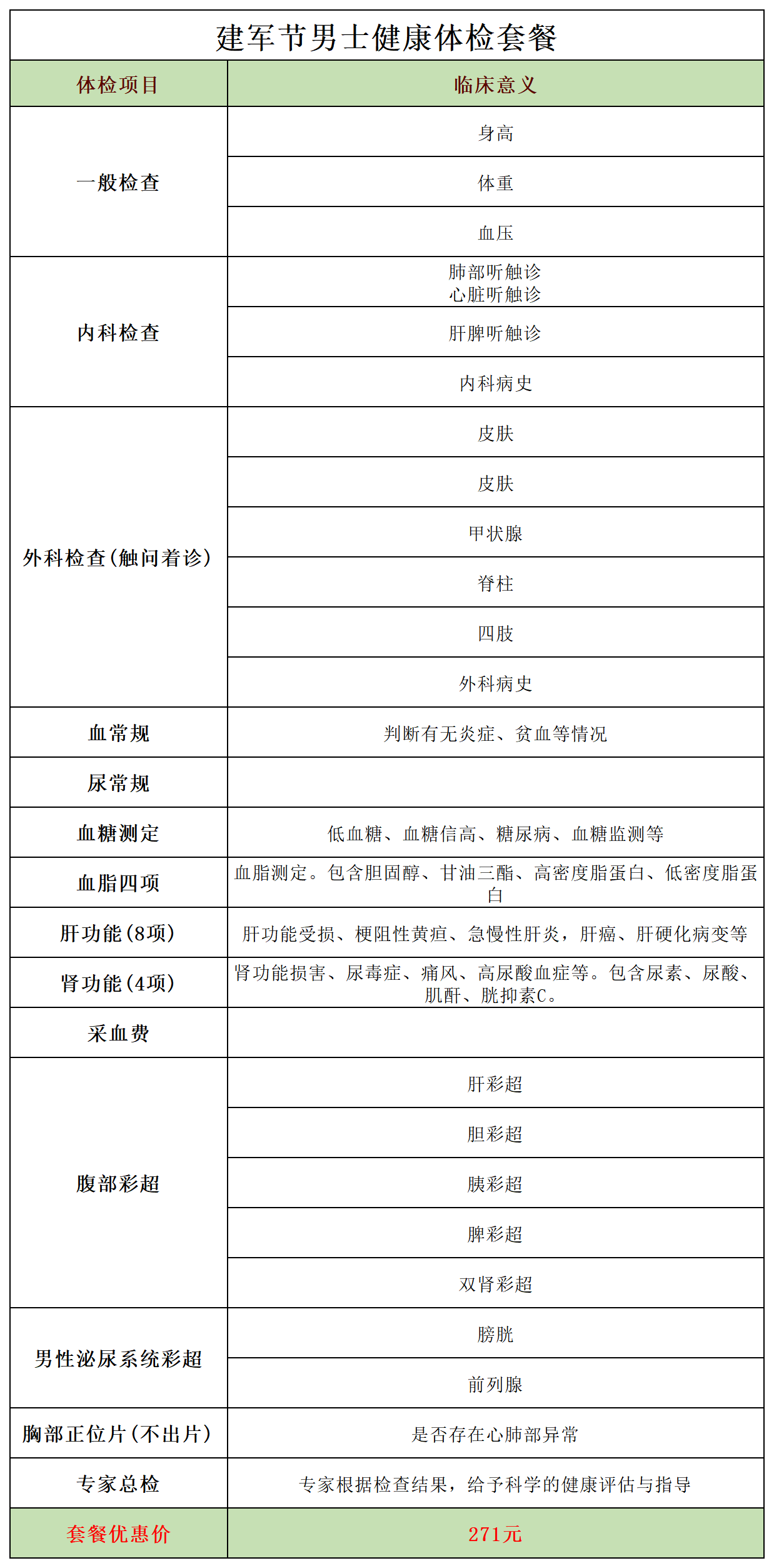 体检套餐4.11(1)_男性健康体检套餐(1).png