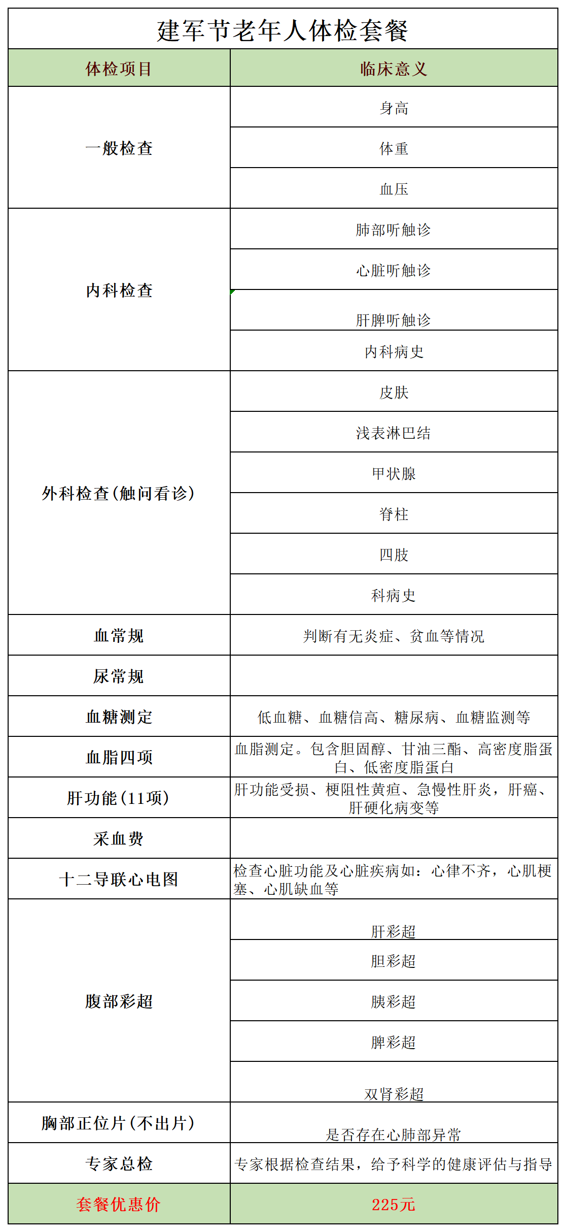 体检套餐4.11(1)_老年人健康体检套餐(1).png